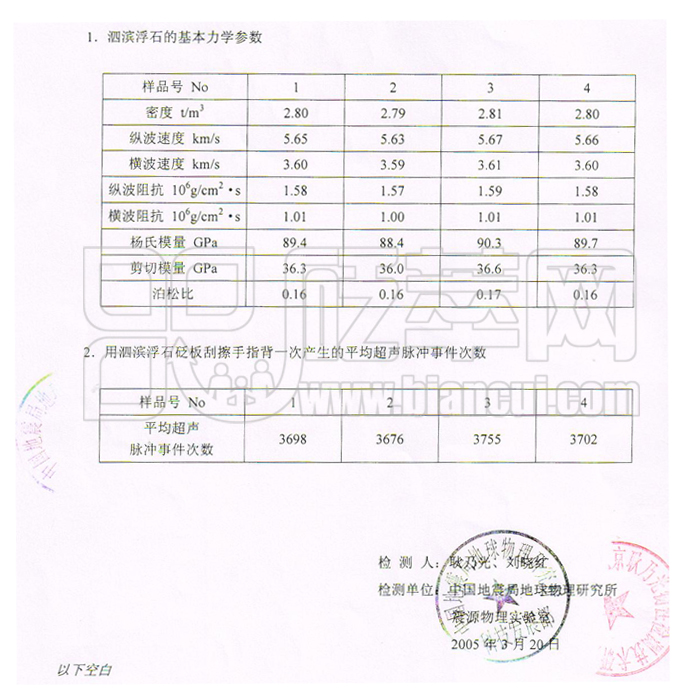 泗濱浮石超聲波參數(shù)檢測報告2